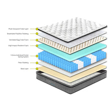 Load image into Gallery viewer, Luxopedic Pocket Spring Mattress 5 Zone 32CM Euro Top Memory Foam Medium Firm