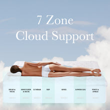 Load image into Gallery viewer, Royal Comfort 1200GSM Deluxe 7-Zone Mattress Topper Luxury Gusset Breathable