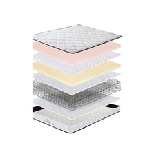 Load image into Gallery viewer, Spine-Lab Mattress 5 Zone 21cm Medium Firm Foam Bonnell Spring