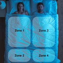 Load image into Gallery viewer, Royal Comfort Thermolux Elite Electric Blanket Multi Zone Fully Fitted