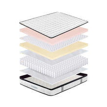 Load image into Gallery viewer, Ergopedic Mattress 5 Zone Latex Pocket Spring Mattress In A Box 30cm