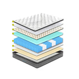 Royal Comfort Luxopedic 5-Zone Pocket Spring Euro Top Memory Foam Mattress