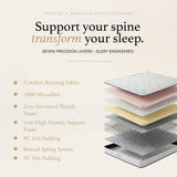 Spine-Lab 5-Zone Bonnell Spring Foam Mattress 21cm Medium Firm