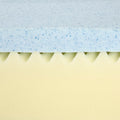 Royal Comfort Mattress King Size Gel Infused High Density Cooling Memory Foam