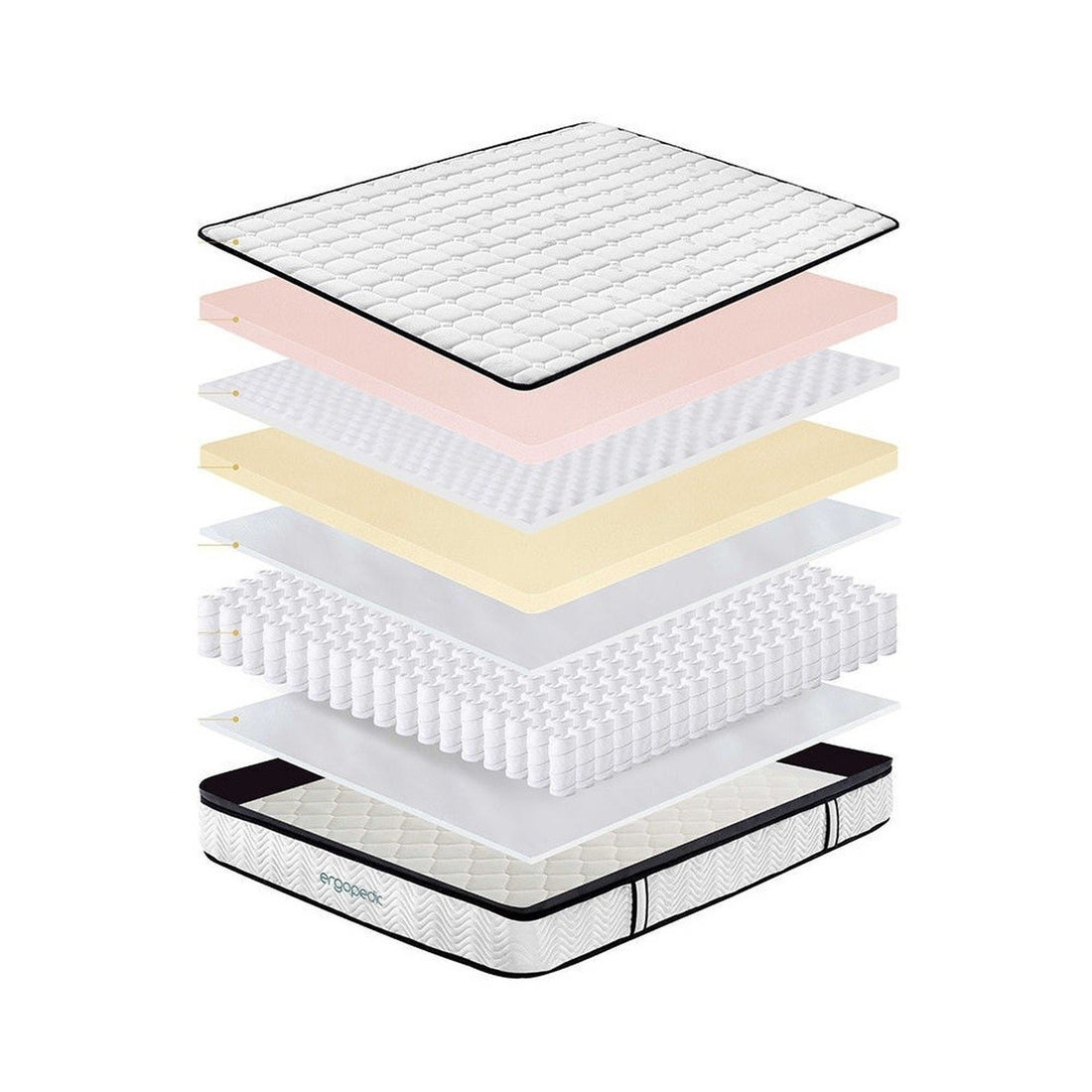 Ergopedic 5 Zone Latex Pocket Spring Mattress in a Box 30cm
